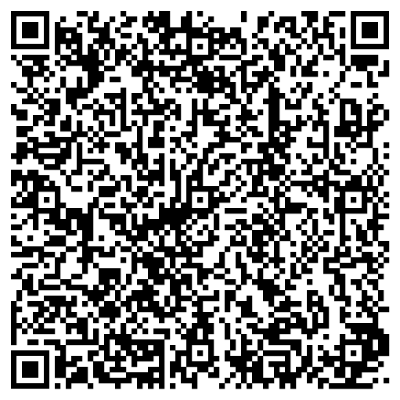 QR kód kontakt